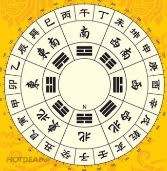 Tìm hiểu phong tục thờ cúng phần 4